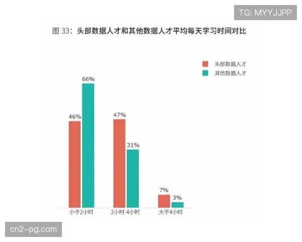 美职联数据统计应用日益深入 xG值等进阶指标用于分析